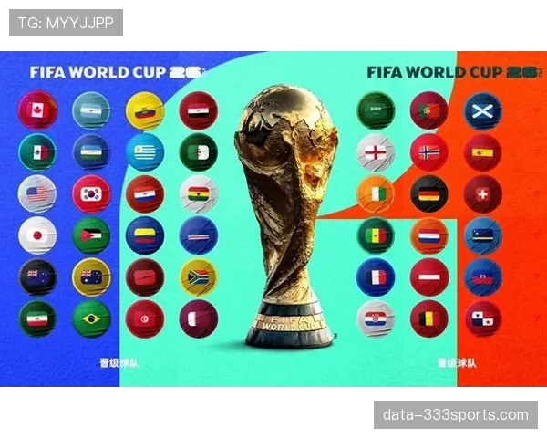 2026世界杯48队赛制规则详解 小组第三如何晋级淘汰赛