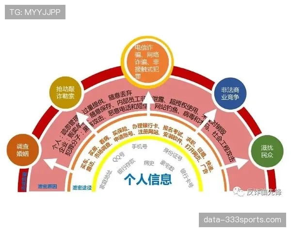 犯规判定要点：裁判依据接触程度与故意性判罚标准