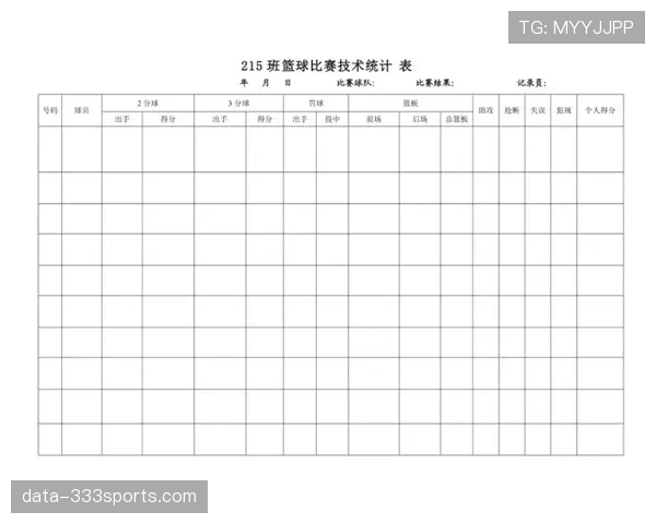 篮球比赛：理解球队犯规累计规则的核心机制