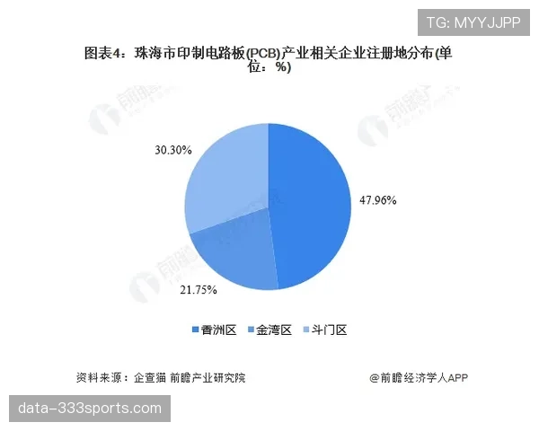 洛伦特技术特点解析：支点作用如何依托对抗与跑动能力实现