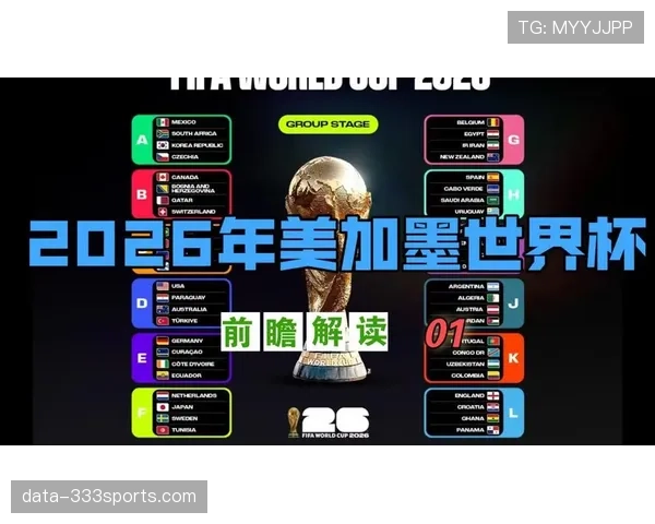 2026世界杯12组赛制对弱队有利吗 2026世界杯12组赛制对弱队有利吗