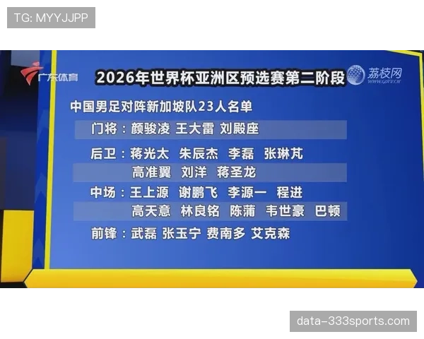南非队2026世界杯预选赛赛程分析及出线前景预测