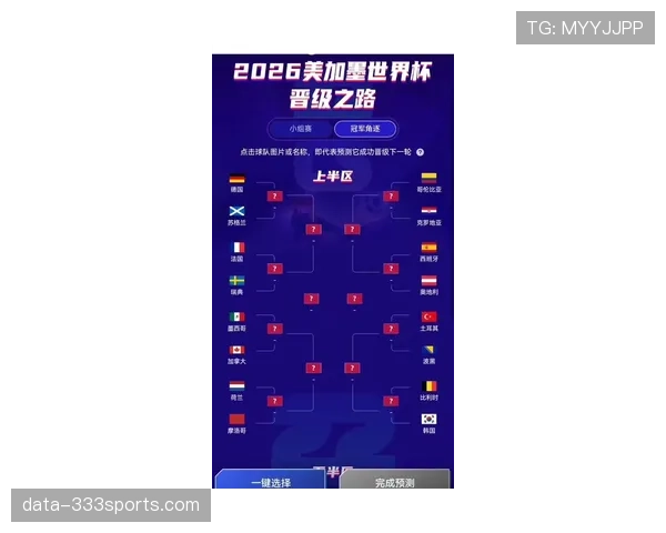 苏格兰能否晋级2026世界杯？赛程前景与出线形势分析