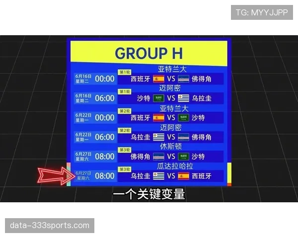 世界杯H组历史首次交锋看点