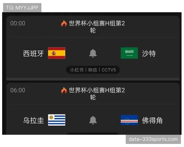 世界杯H组积分榜预测