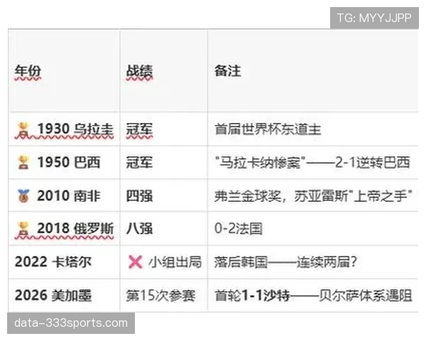 佛得角淘汰赛资格确认：H组收官后排名第二